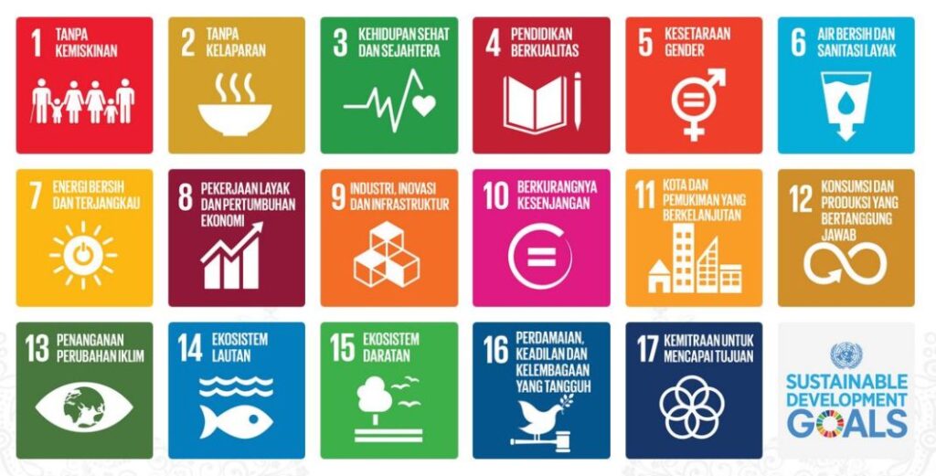list of 17 SDGs in their respective colors and Indonesian language arranged in an array